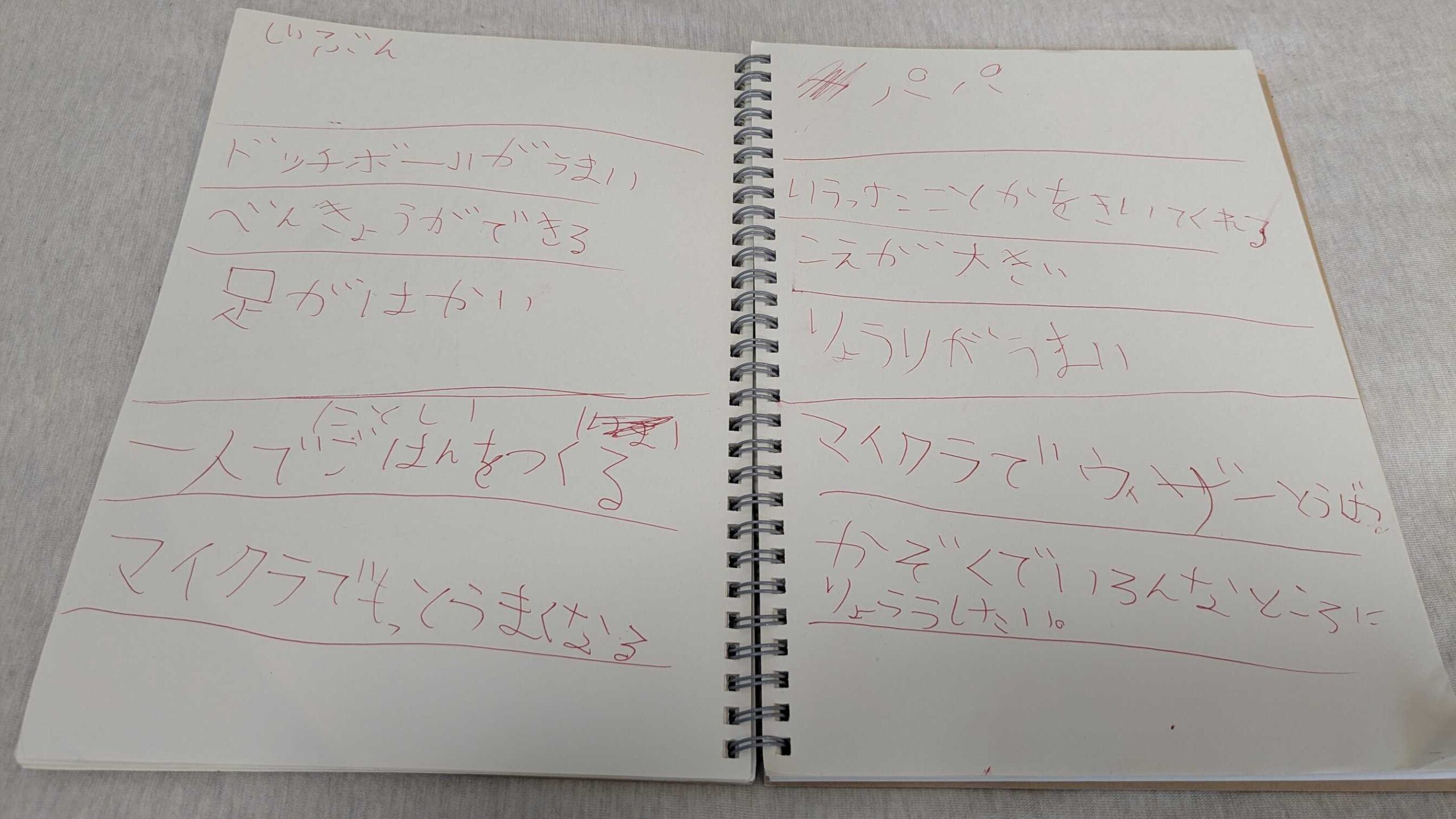 参加した子どものノート写真
